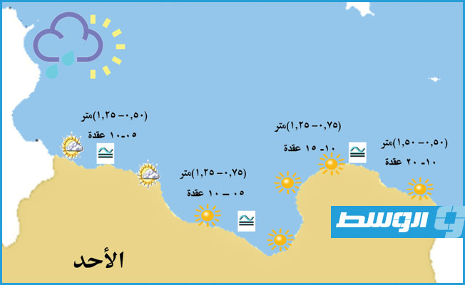 «الأرصاد»: سماء صافية على غالب السواحل الليبية