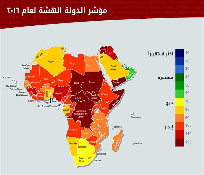 ليبيا في المرتبة 25 بين أكثر دول العالم هشاشة