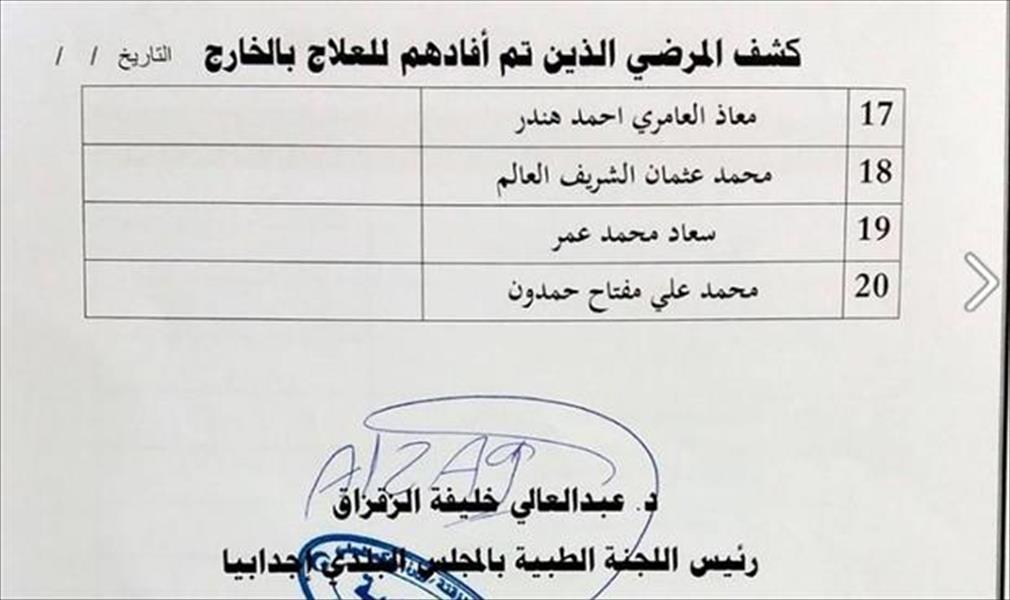 بالأسماء ...بلدية أجدابيا تدعو المستفيدين بالعلاج في الخارج لمراجعتها 
