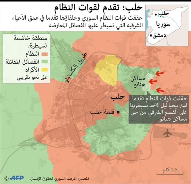 إنفوغرافيك: قوات النظام السوري تتقدم في عمق أحياء حلب الشرقية