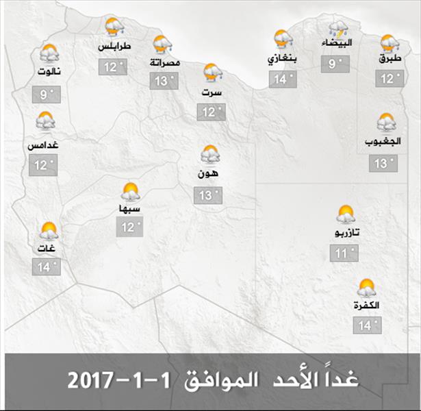 الأرصاد: العام الجديد يبدأ بسقوط أمطار على طرابلس