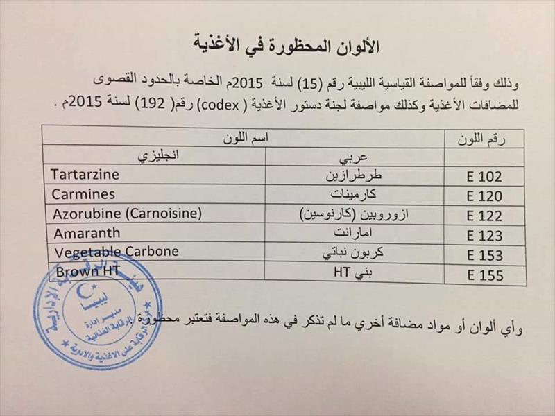 الحرس البلدي بطبرق يصادر عصائر تحتوي على مادة «E102» المحظورة في ليبيا