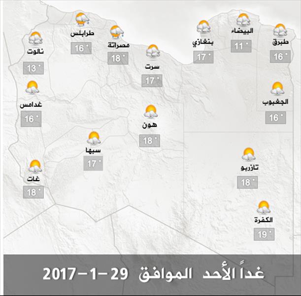 الأرصاد: تقلبات جوية ورياح نشطة على غرب ليبيا