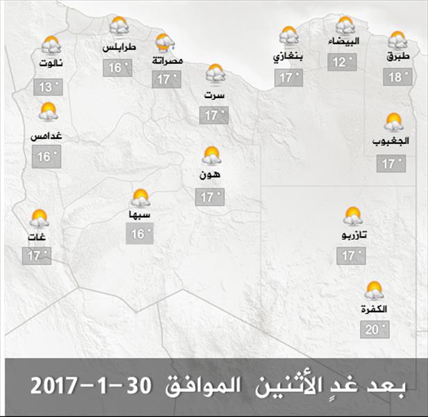 الأرصاد: تقلبات جوية ورياح نشطة على غرب ليبيا