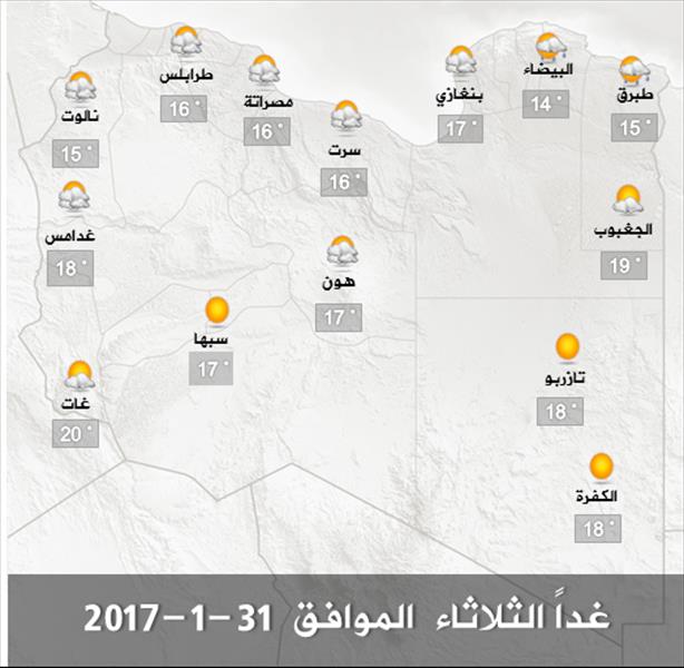 الأرصاد: اعتدال في درجات الحرارة على غرب ليبيا اليومين المقبلين