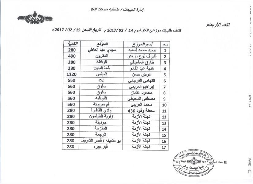 «البريقة» تنشر جدول توزيع غاز الطهو في بنغازي