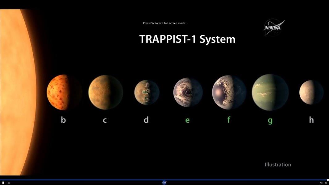 بالفيديو: ناسا تزيح الستار عن 7 كواكب شبيهة بالأرض قابلة للحياة