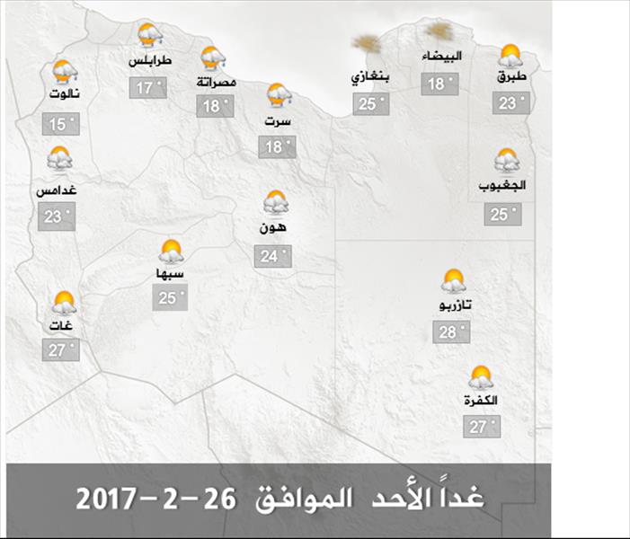 الأرصاد: انخفاض ملحوظ في درجات الحرارة بشمال غرب ليبيا