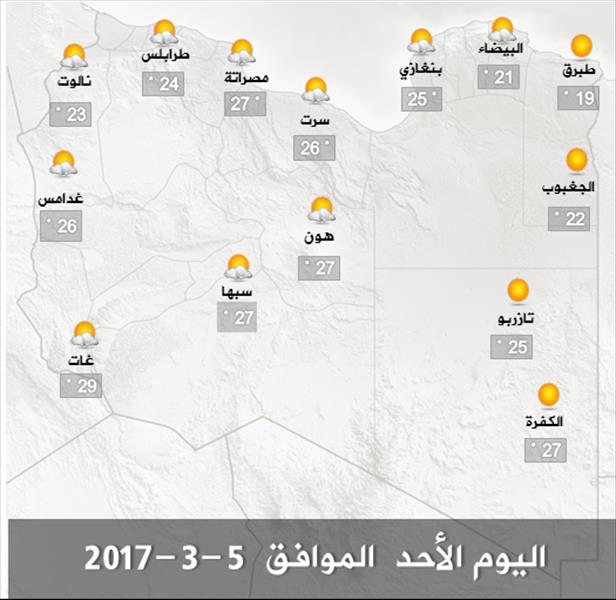 الأرصاد: تقلبات جوية على شمال ليبيا بدءًا من مساء الثلاثاء