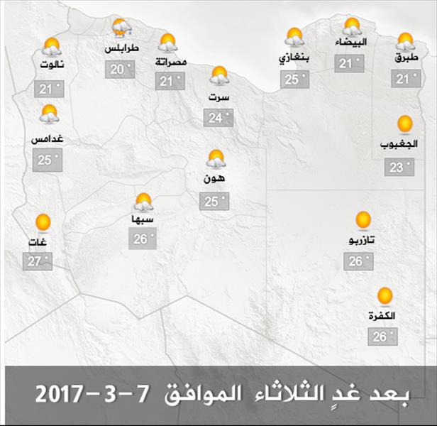 الأرصاد: تقلبات جوية على شمال ليبيا بدءًا من مساء الثلاثاء