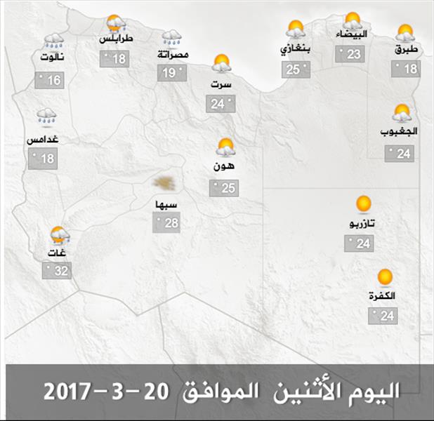 الأرصاد: انخفاض في درجات الحرارة على شمال غرب ليبيا