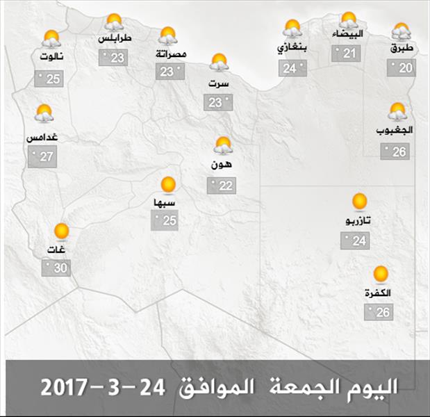 الأرصاد: طقس مستقر على أغلب مناطق ليبيا