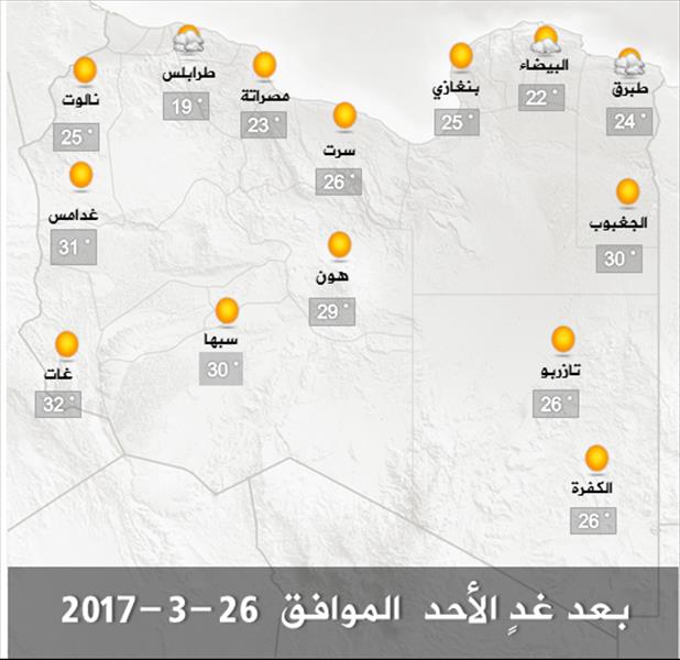 الأرصاد: طقس مستقر على أغلب مناطق ليبيا