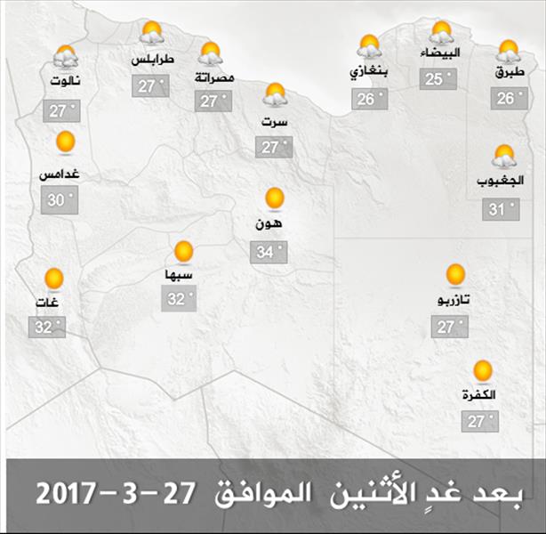 الأرصاد: ارتفاع في درجات الحرارة بغرب ليبيا
