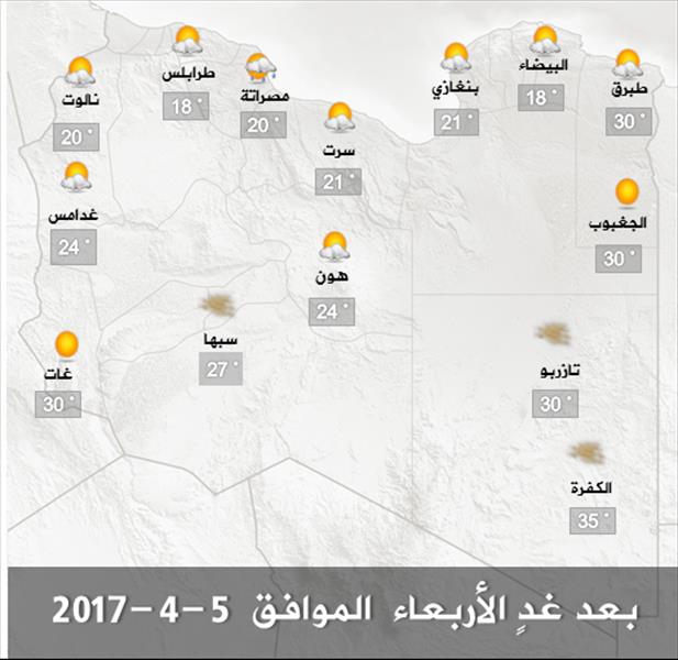 الأرصاد: اعتدال في درجات الحرارة على شمال غرب ليبيا