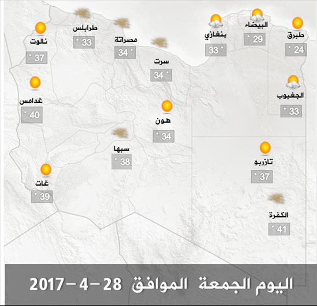 الأرصاد: ارتفاع ملحوظ في درجات الحرارة على أغلب مناطق ليبيا
