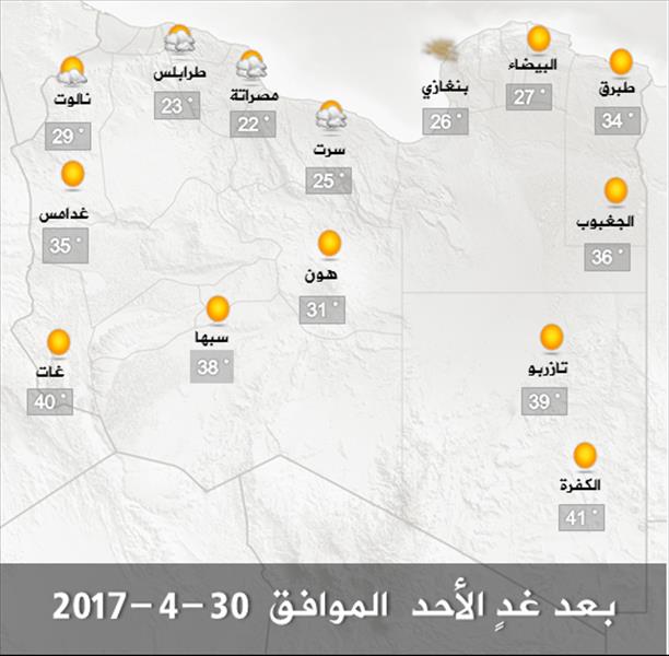 الأرصاد: ارتفاع ملحوظ في درجات الحرارة على أغلب مناطق ليبيا