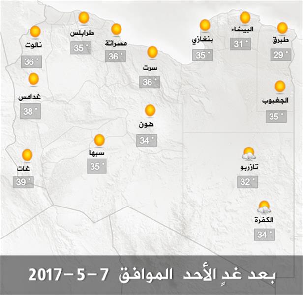 الأرصاد: ارتفاع بدرجات الحرارة على شمال غرب وجنوب ليبيا