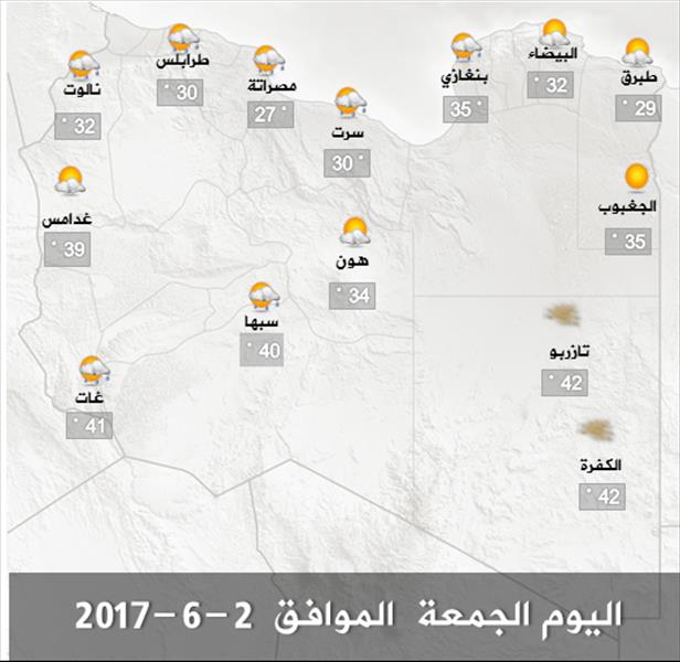 الأرصاد: درجات حرارة معتدلة على مناطق الساحل الليبي الغربي