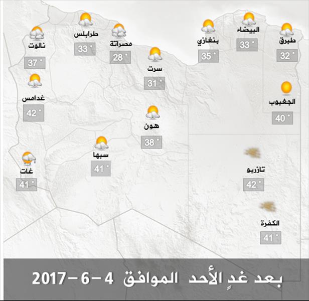 الأرصاد: درجات حرارة معتدلة على مناطق الساحل الليبي الغربي