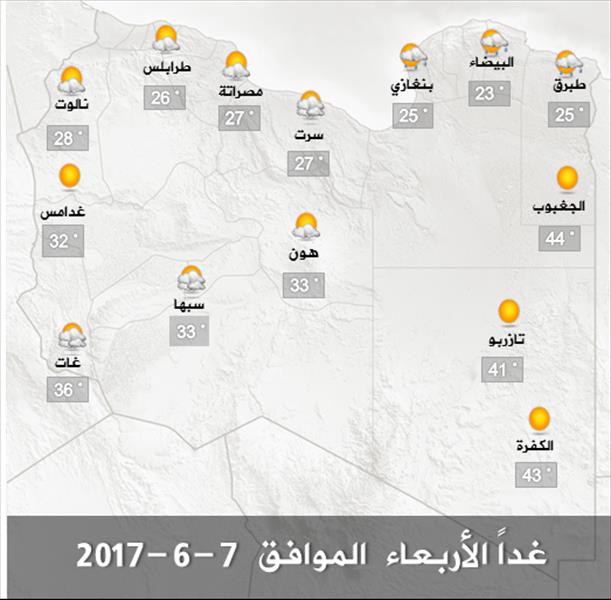 الأرصاد: تقلبات جوية وارتفاع في درجات الحرارة على شمال شرق ليبيا