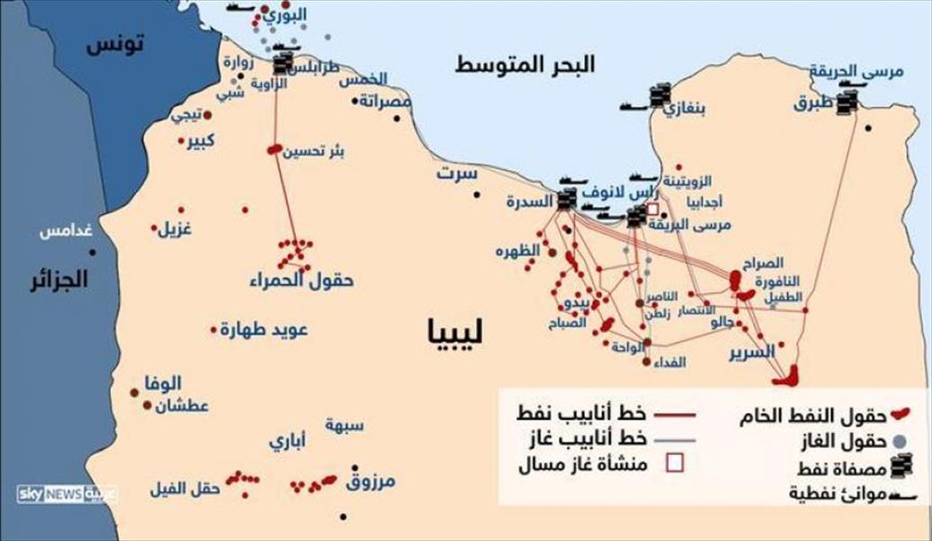 البنك الدولي: إنتاج ليبيا أثر سلبًا على أسعار النفط