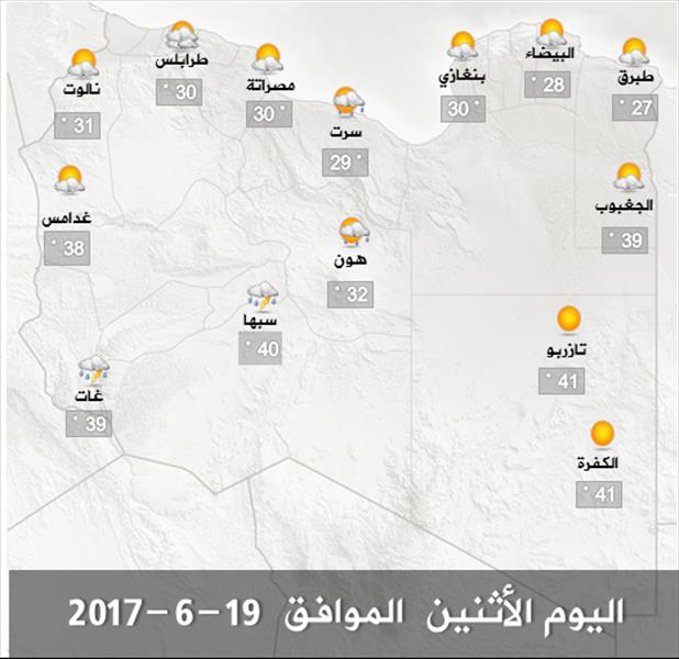 الأرصاد: اعتدال في درجات الحرارة على شمال ليبيا