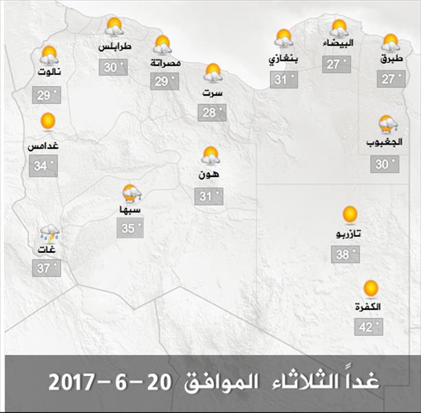 الأرصاد: اعتدال في درجات الحرارة على شمال ليبيا