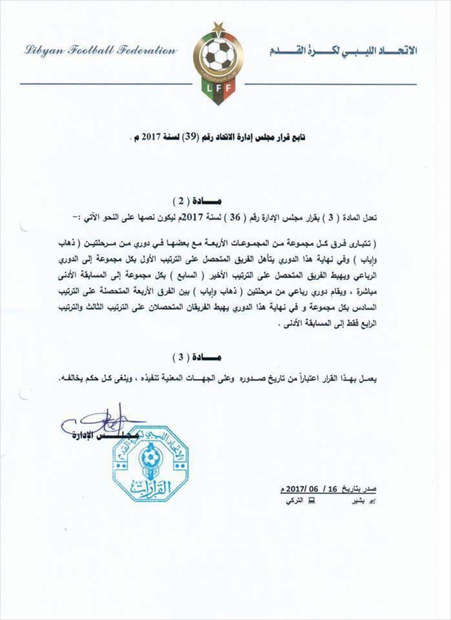 الجعفري يتراجع ويحدث تحولاً مفاجئًا في الدوري الليبي