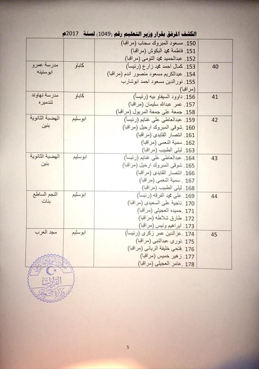 وزير «تعليم الوفاق» يحيل للتحقيق عددًا من المراقبين على الامتحانات