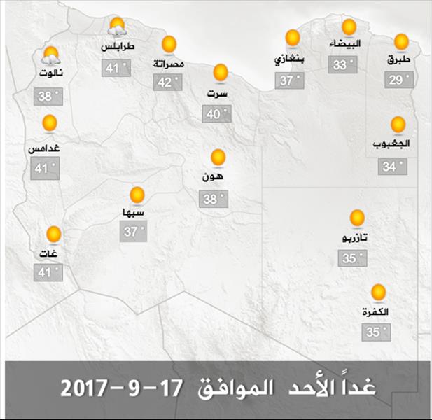 الأرصاد: ارتفاع في درجات الحرارة على مناطق شمال غرب ليبيا والخليج