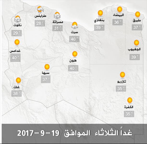 الأرصاد: انخفاض في درجات الحرارة على أغلب مناطق شمال غرب ليبيا
