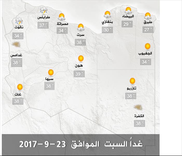 الأرصاد: ارتفاع درجات الحرارة على مناطق غرب ليبيا