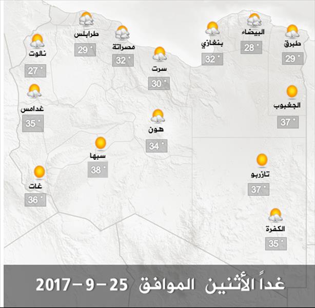الأرصاد: اعتدال درجات الحرارة على مناطق الشمال وارتفاعها في جنوب ليبيا