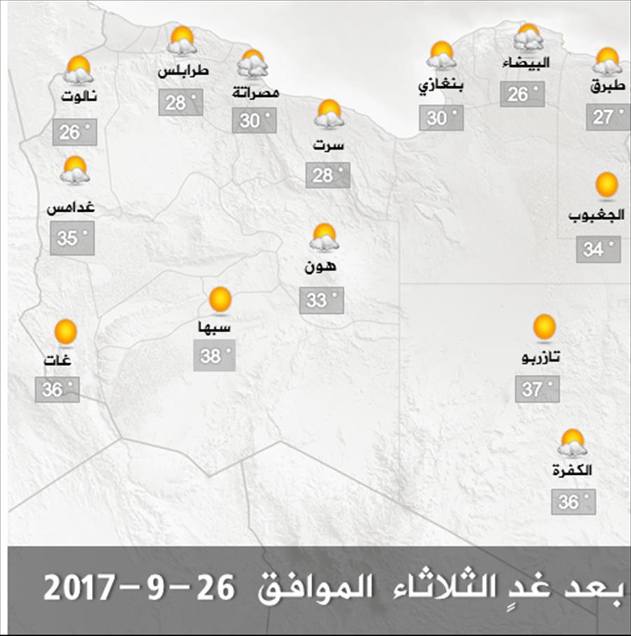 الأرصاد: اعتدال درجات الحرارة على مناطق الشمال وارتفاعها في جنوب ليبيا