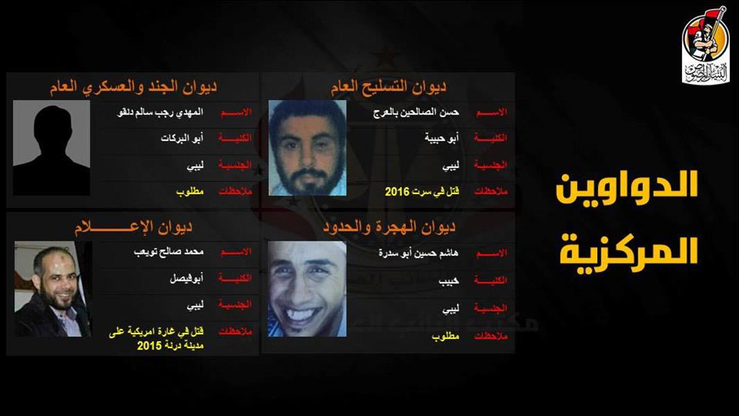 الصور يكشف أسماء قادة «داعش» المكلفين بالدواوين المركزية للتنظيم في ليبيا
