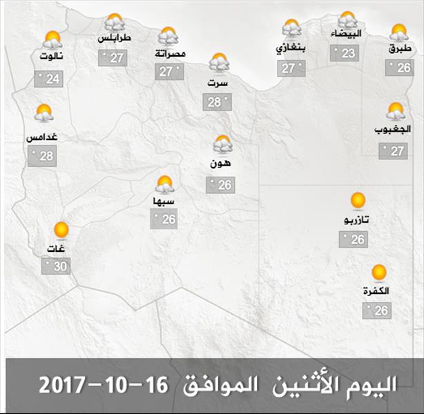 الأرصاد: طقس معتدل على أغلب مناطق ليبيا