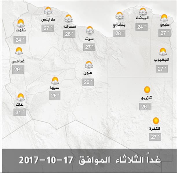 الأرصاد: طقس معتدل على أغلب مناطق ليبيا