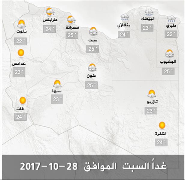 الأرصاد: تقلبات جوية على مناطق شمال شرق ليبيا