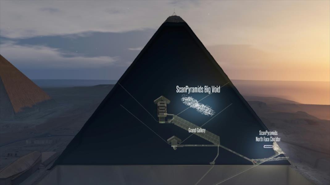 اكتشاف تجويف بحجم طائرة في هرم خوفو في مصر