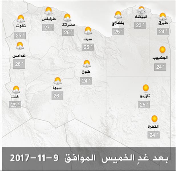 الأرصاد: انخفاض طفيف في درجات الحرارة على مناطق شمال غرب ليبيا