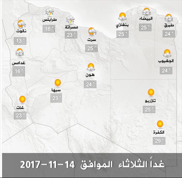 الأرصاد: انخفاض ملحوظ في درجات الحرارة على غرب ليبيا غدًا