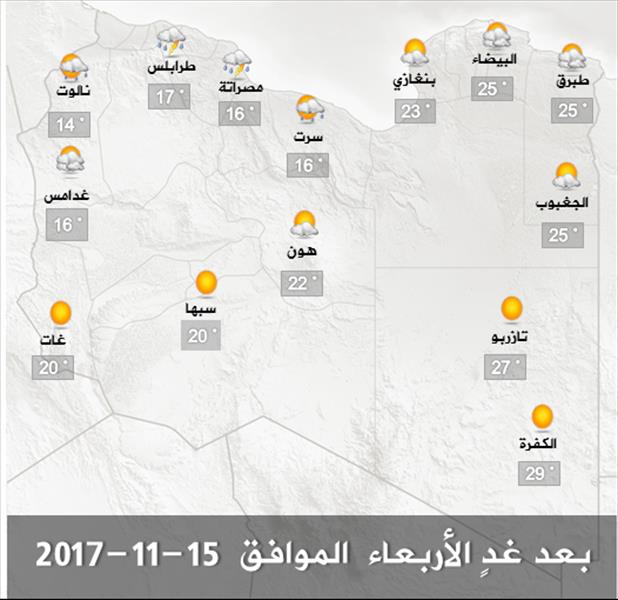 الأرصاد: انخفاض ملحوظ في درجات الحرارة على غرب ليبيا غدًا