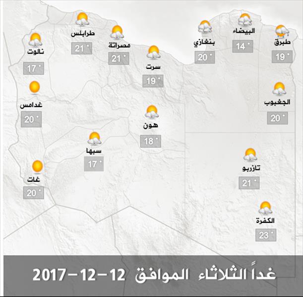 الأرصاد: اعتدال نسبي في درجات الحرارة نهارًا على أغلب مناطق ليبيا