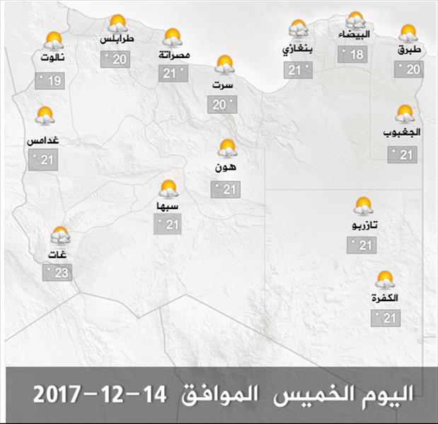 طقس معتدل نهارًا على أغلب المناطق.. وتوقعات بسقوط أمطار السبت