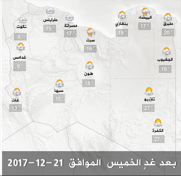 توقعات بأمطار وسحب رعدية غدًا على شمال وغرب ليبيا