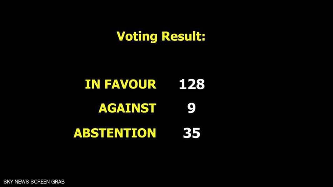 قائمة الدول التي صوتت «مع» و«ضد» قرار القدس.. والممتنعة