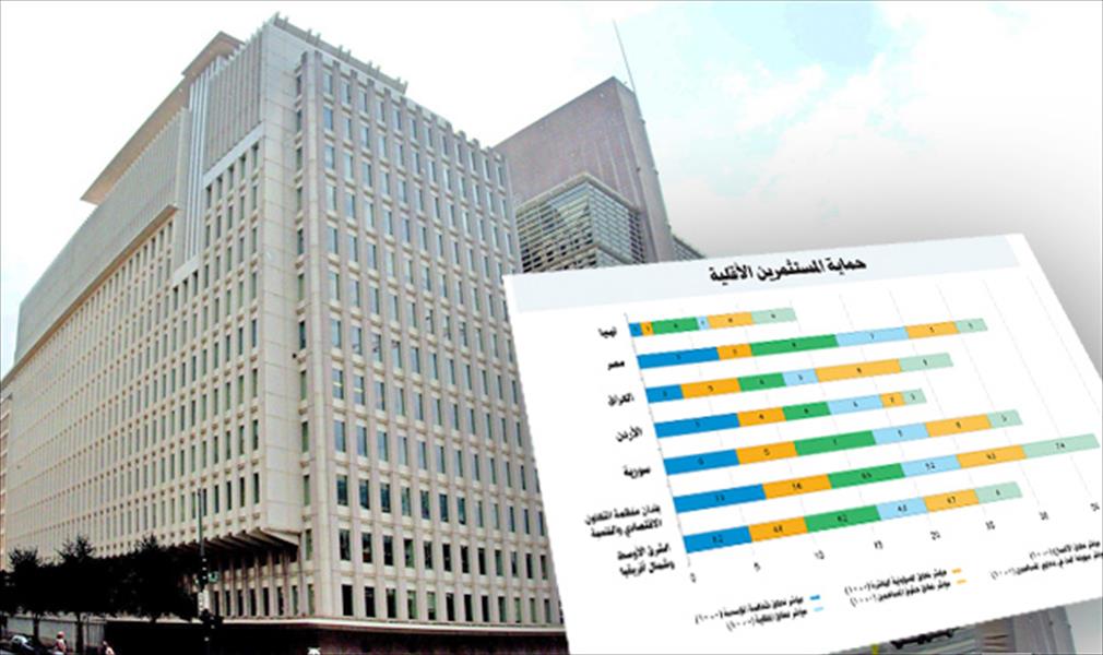 ليبيا على مؤشر البنك الدولي لممارسة أنشطة الأعمال
