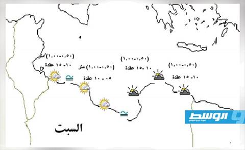 الأرصاد: رياح قوية على الساحل من زوارة إلى طرابلس