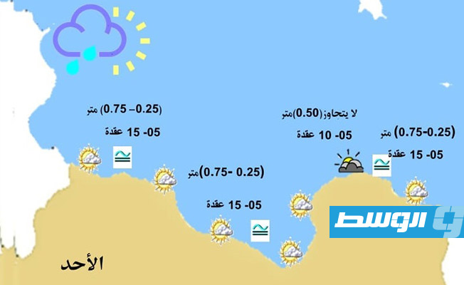 «الأرصاد»: سماء صافية على طول الساحل الليبي
